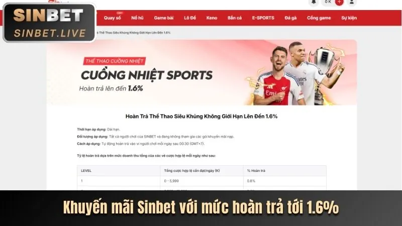 Hoàn trả hàng ngày cwin05 nổ hũ